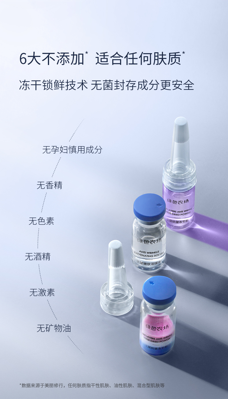 三層抗皺凍乾粉套_07.jpg