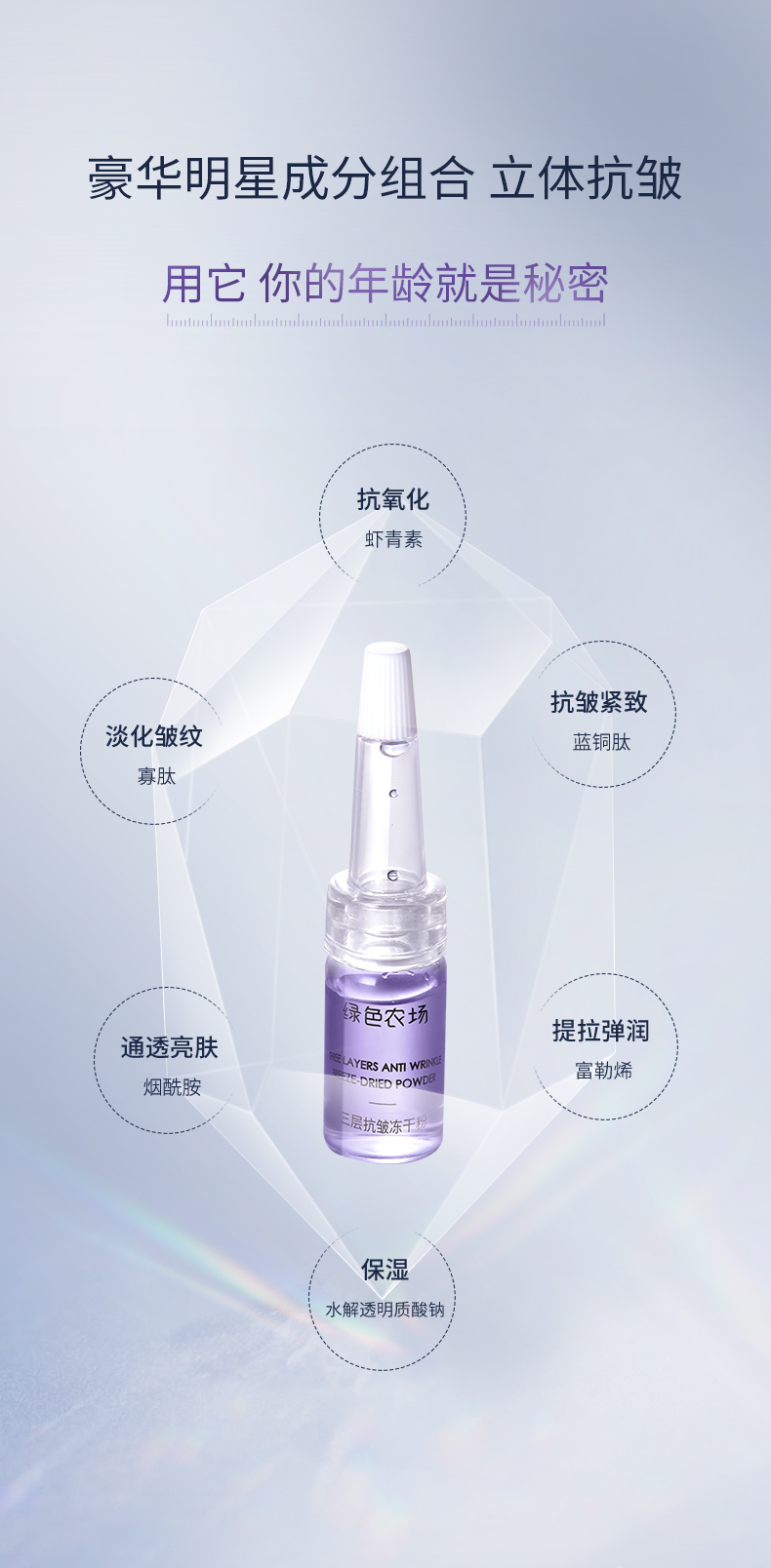 三層抗皺凍乾粉套_08.jpg
