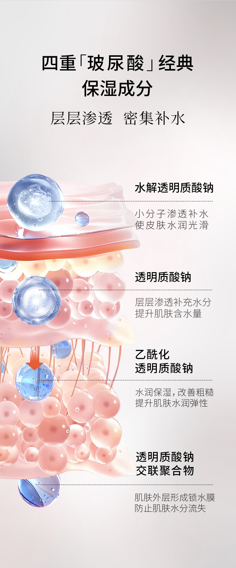 綠色農(nóng)場(chǎng)絲瓜深層保溼乳液250310_05.jpg